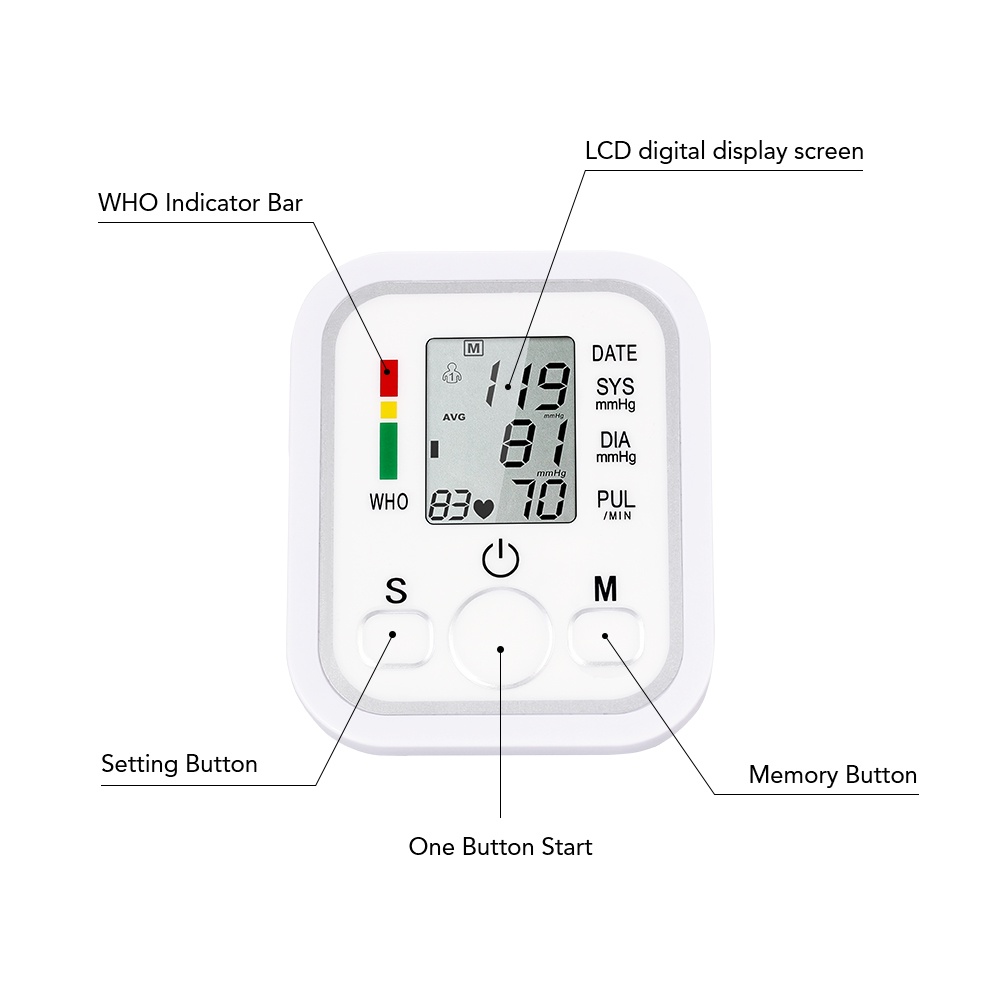 ITS Tensi darah digital otomatis akurat Gaya Lengan Sepenuhnya Otomatis Sphygmomanometer Monitor Tekanan Darah Tampilan LED besar  Sepenuhnya otomatis  alat tensi darah digital akurat lengkap ori