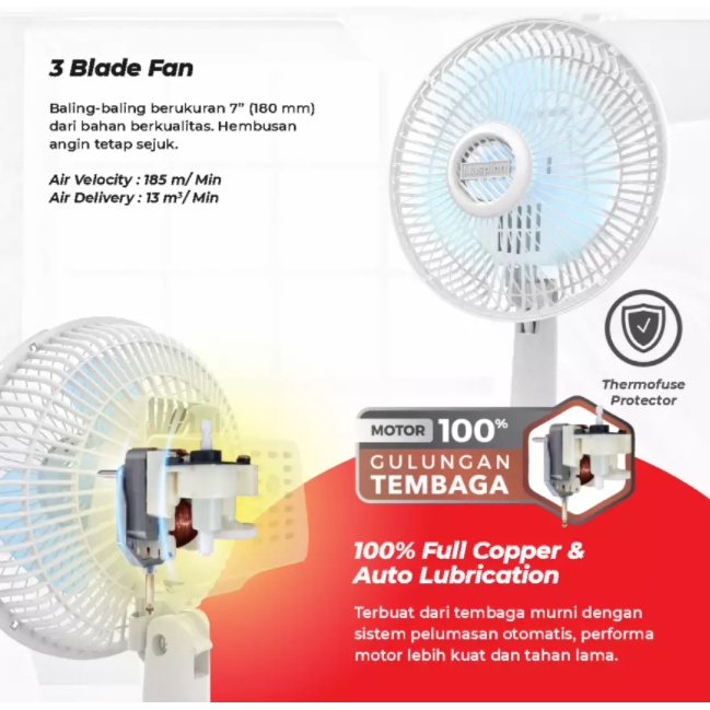 DESK FAN MASPION F-18 DA KIPAS ANGIN MEJA (7 INCH/18 cm)