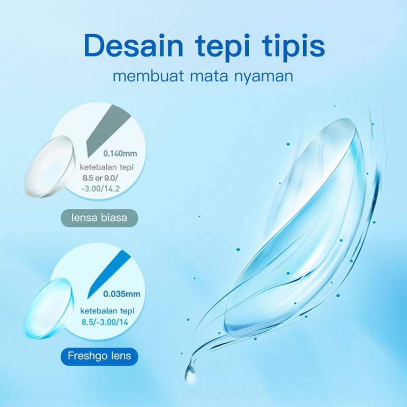 Freshkon Softlens bening minus -1.00~-6.50 lensa kontak Kadar air 58% sekali sebulan