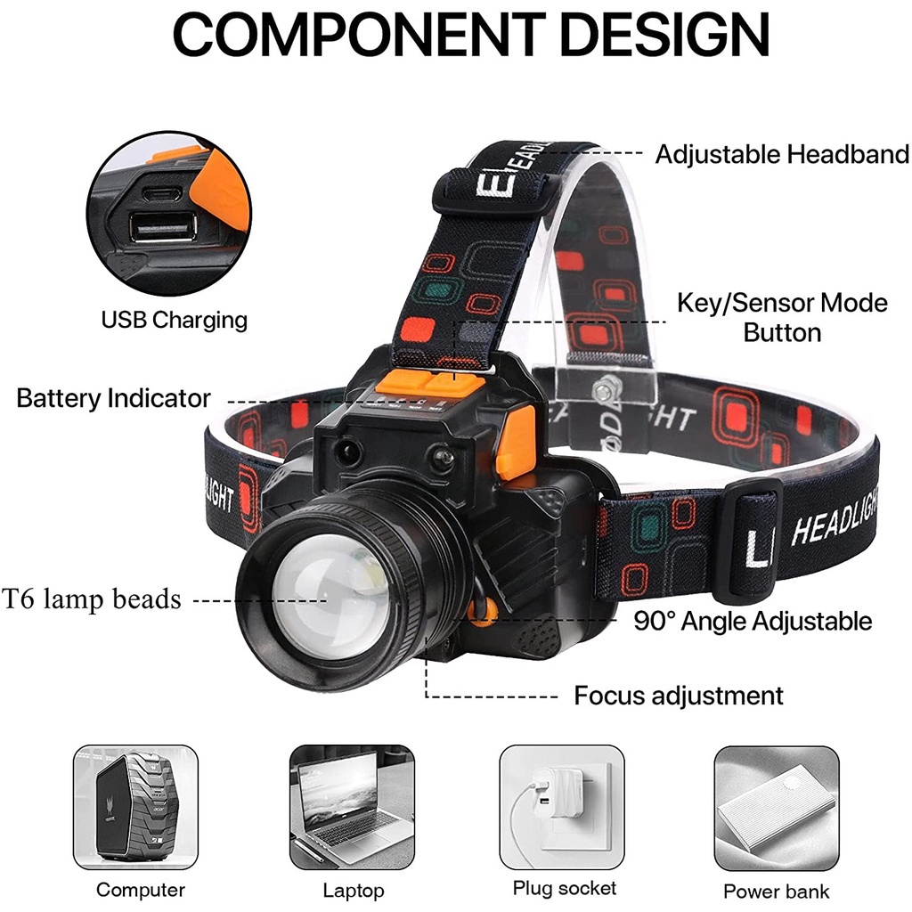 【COD】Senter Kepala Led Glare T8 Zoom Usb Rechargeable LED Super Bright Outdoor Headlamp Waterproof Light Outdoor Night Flashlight