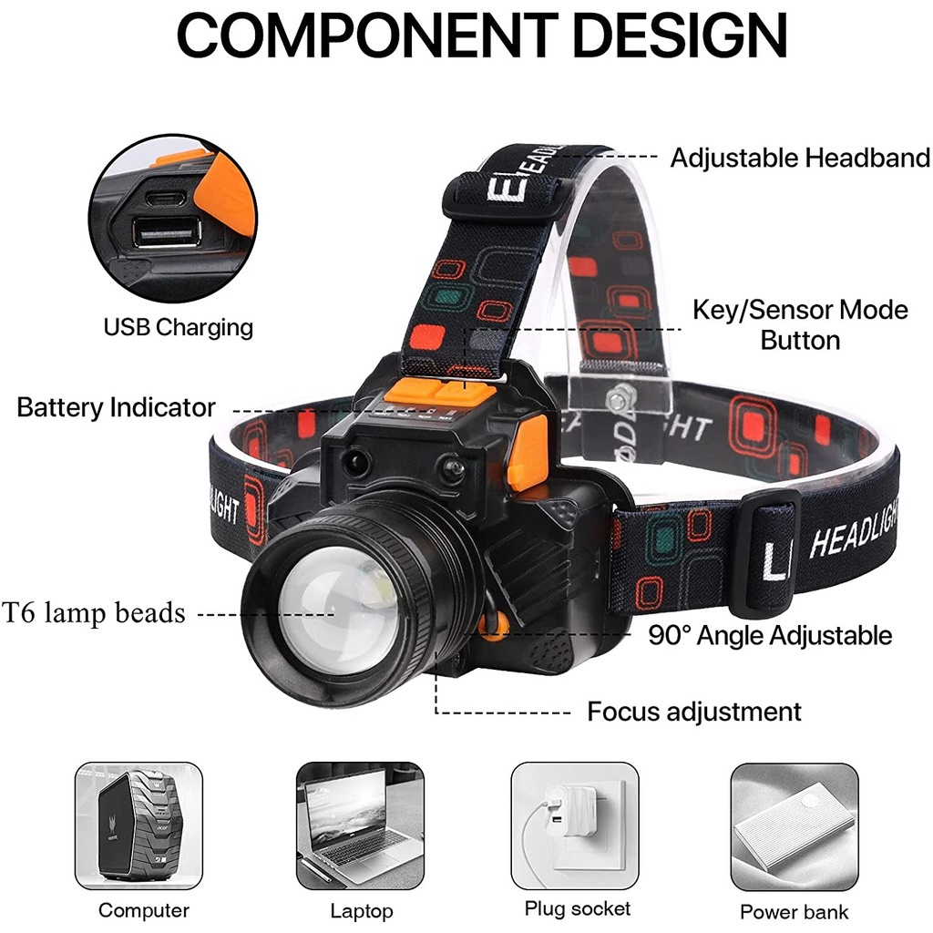 【COD】Senter Kepala Super Terang Senter Kepala Super Terang 10 Watt Anti Air T8 Zoom Led Senter Headlight Headlamp Rechargeable Waterproof