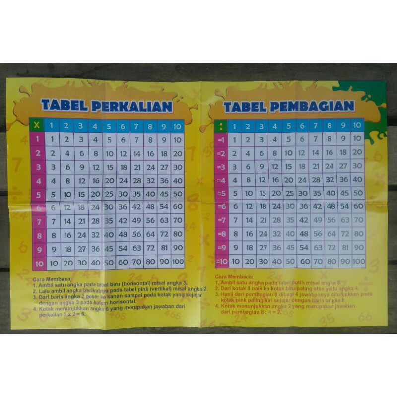 Masterkid Jago Perkalian Dan Pembagian Bersusun Shopee Indonesia