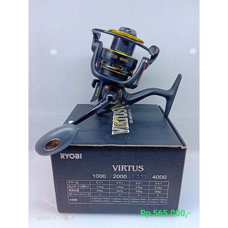 Ryobi vitrus 4000