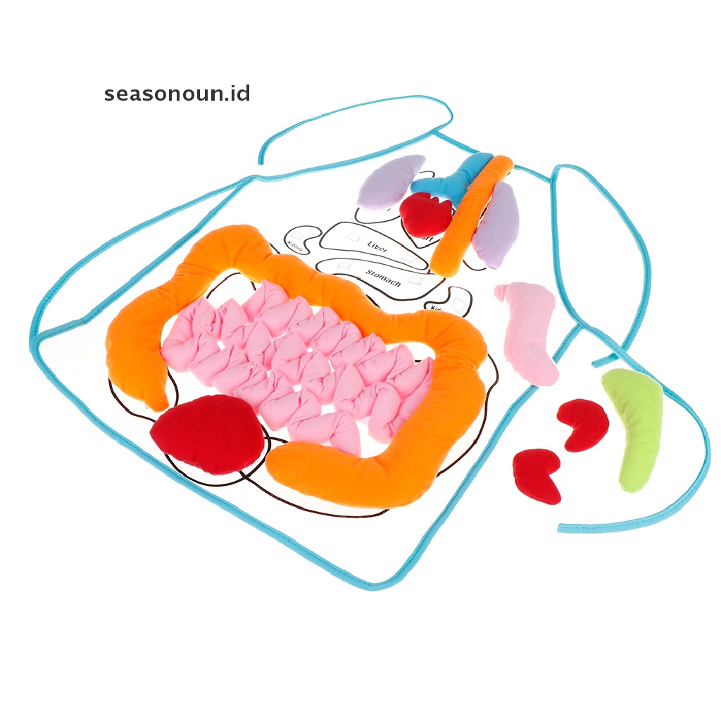 (seasonoun) Mainan Edukasi apron Anatomi Organ Tubuh Manusia Untuk Anak