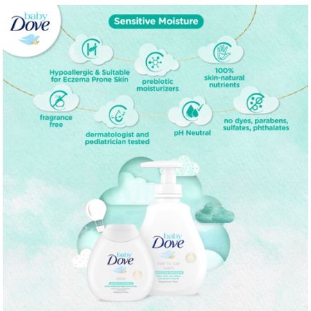 ☘️Yuri Kosmetik☘️ Baby Dove Hair To Toe Baby Wash Sensitive Moisture Pump 591ml