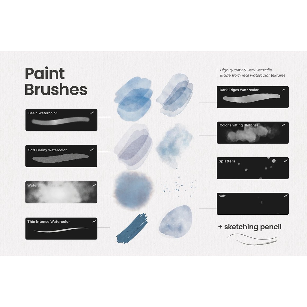 Procreate Brush - Ultimate Watercolor Brushes for Procreate