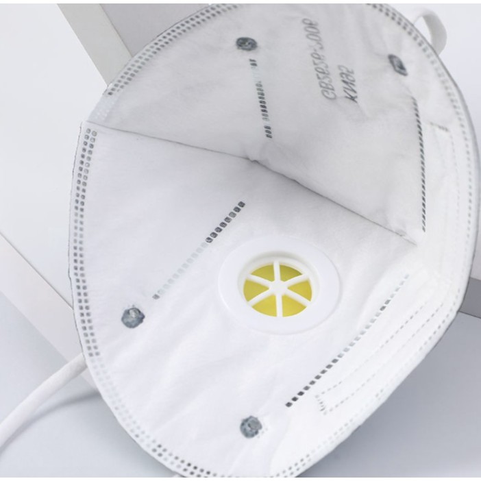 Masker KN95 + Respirator Filter N95 Filter Mask 5 PLY Medical Grade
