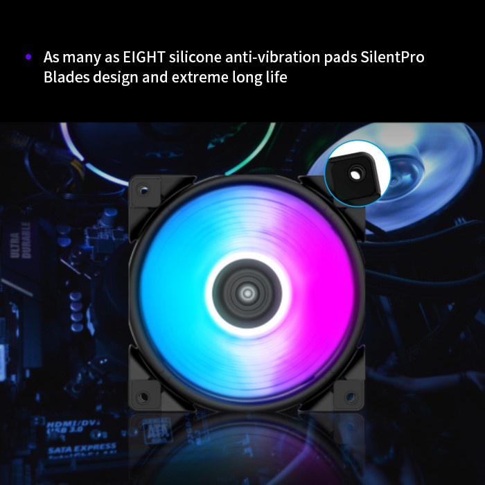 PCCOOLER HALO RGB (3 IN 1) SET | Fan Case 12CM PC Cooler