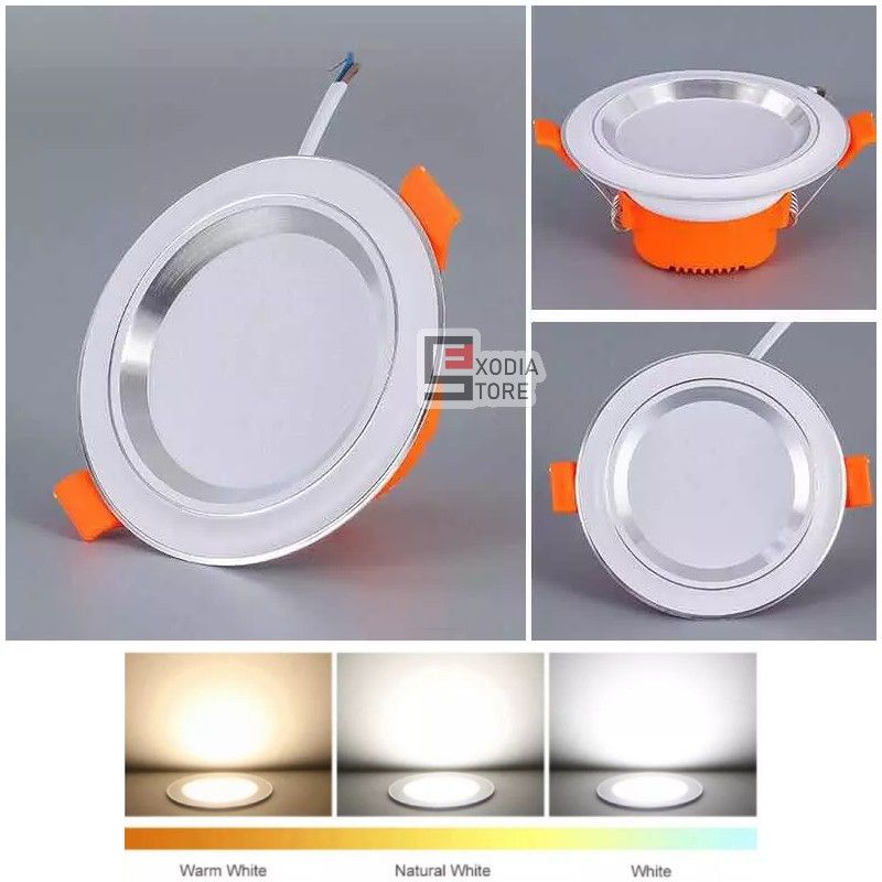 Lampu LED Downlight Inbow Downlight Panel 5watt