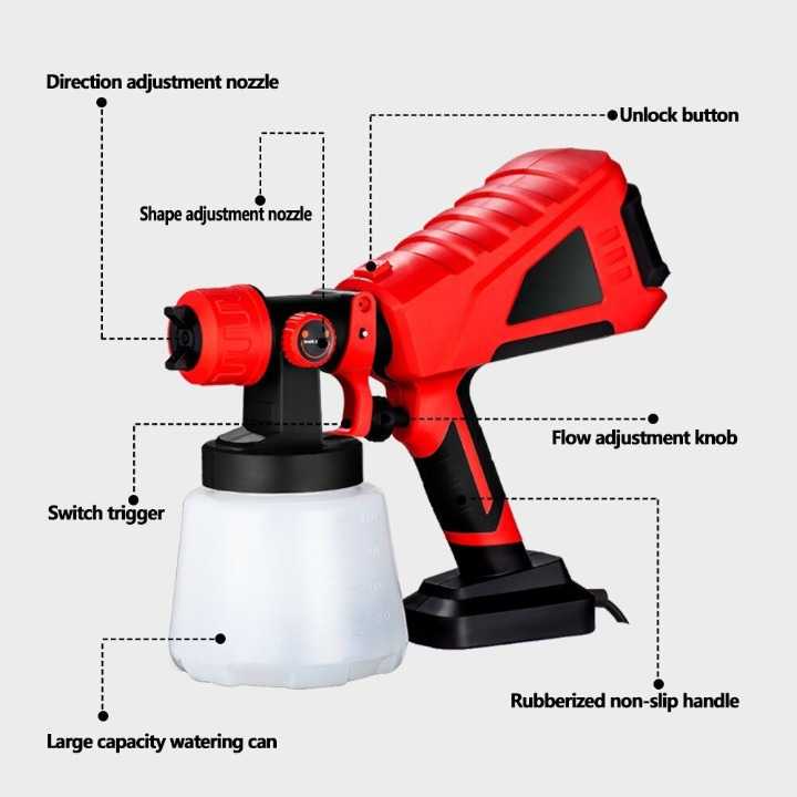 COD Pistol Semprot Cat Dinding Electric Spray Gun 750W Pestisida High Power Spray Gun