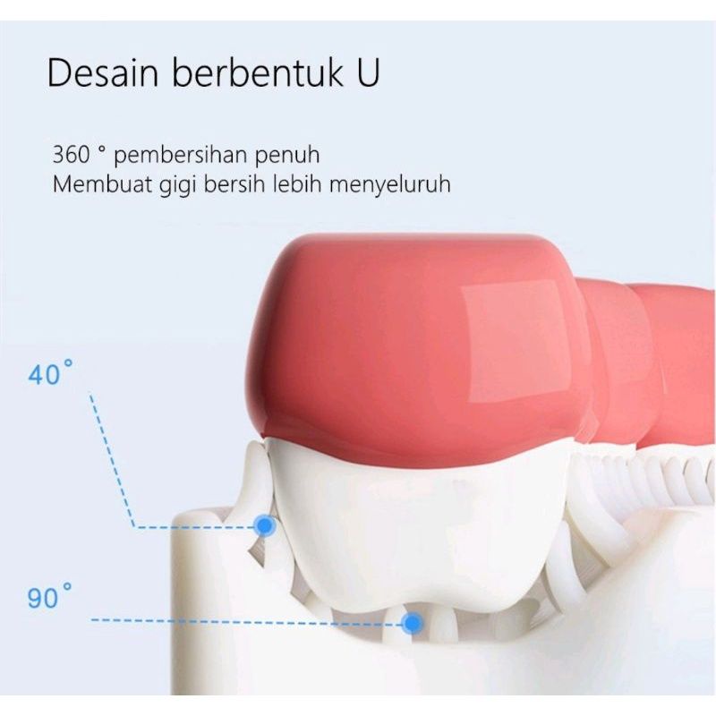 ☀INDOLAND☀  Sikat Gigi Anak Bentuk U Bahan Silikon / Training Toothbrush / Tooth Brush Baby Silicon type U Sikat Gigi Anak Sikat R605