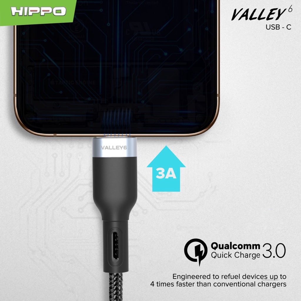 Hippo Kabel Data Valley 6  USB MICRO, TYPE C , LIGHTNING 3A Quick Charge 3.0 dan 2,4 Fast Charging Android Data Cable