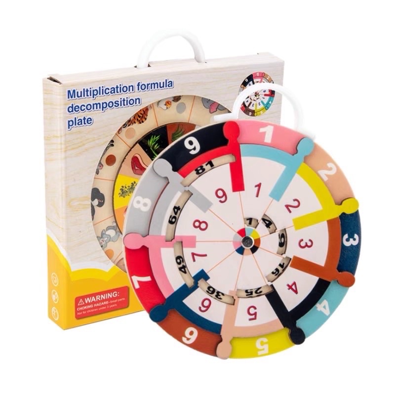 Multiplication Decomposition Plate Multifunctional Learning Aids alat bantu belajar perkalian