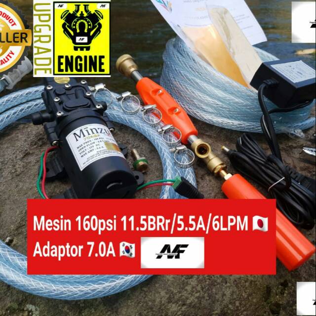 Bi power supply mini doorsmeer 12V