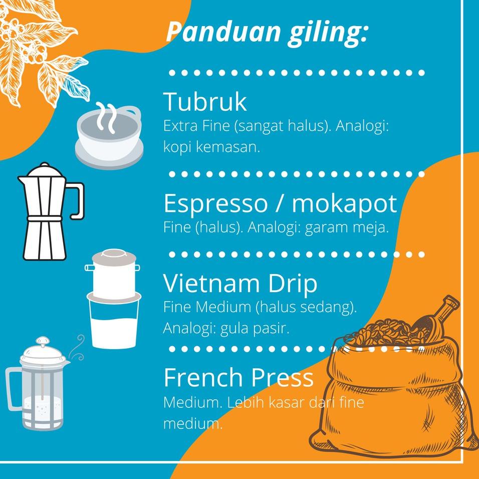 

Bayar Di Tempat 8PBGO KOPI ESPRESSO HOUSE BLEND 250GR BIJI BUBUK 46 Terkini