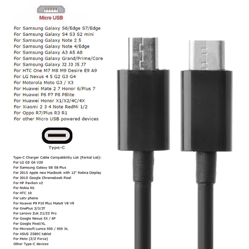 Cre Kabel Adapter Transfer Data / Charger Micro USB 3.1 Tipe C Ke USB 2.0 Warna Hitam / Putih