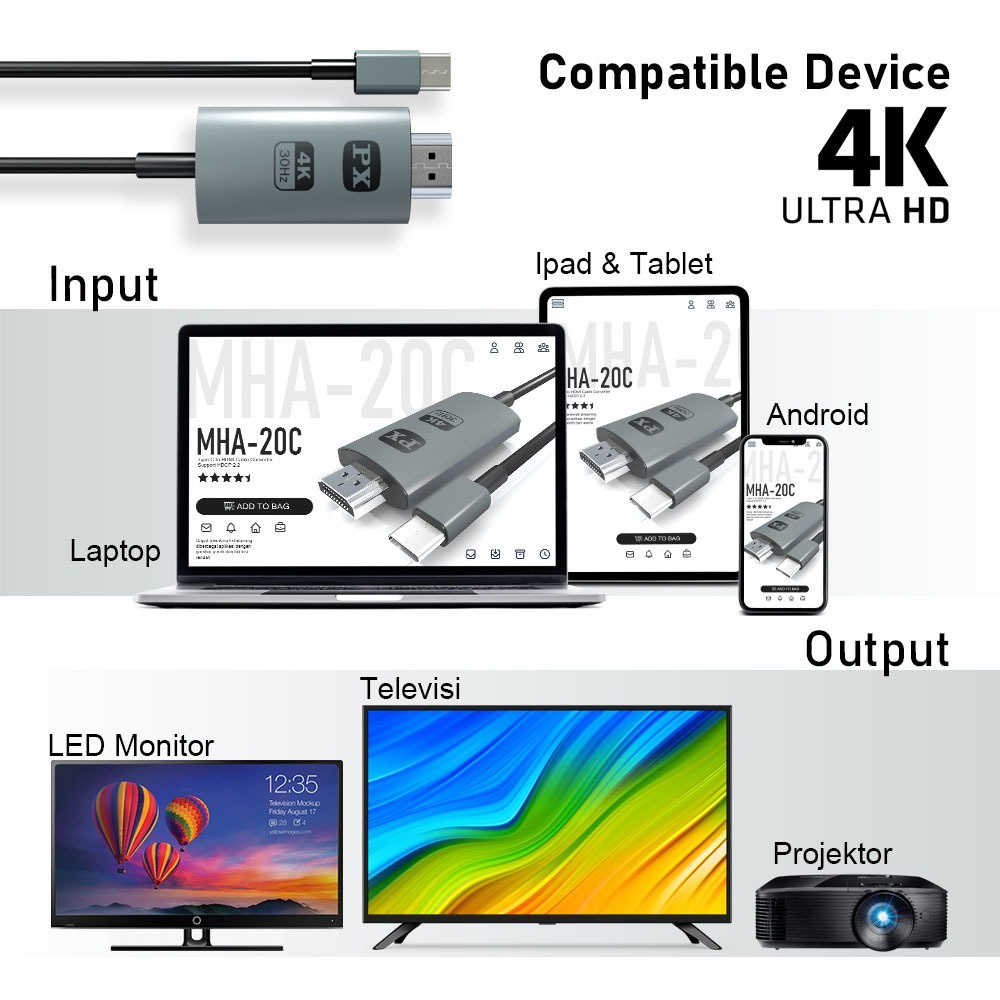 PX MHA-20C Kabel MHL 4K Mirroring Type C to HDMI 2M - Garansi