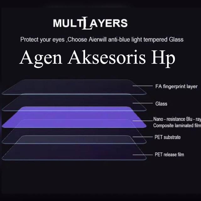 Oppo F11 Pro / A55 4G / A36 / A76 / A96 / RENO 7 4G / RENO7 5G / RENO 7Z Anti Blue Light Tempered Glass Eye Protection Glass ANTI RADIASI
