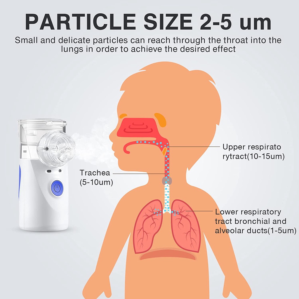 【Pengiriman di hari yang sama】 Mini Ultrasonic Nebulizer Anak dan Orang Dewasa, Portable Silent Inhaler, Inhalasi Nebulizer, Perawatan Kesehatan Isi Ulang Alat Penyemprot