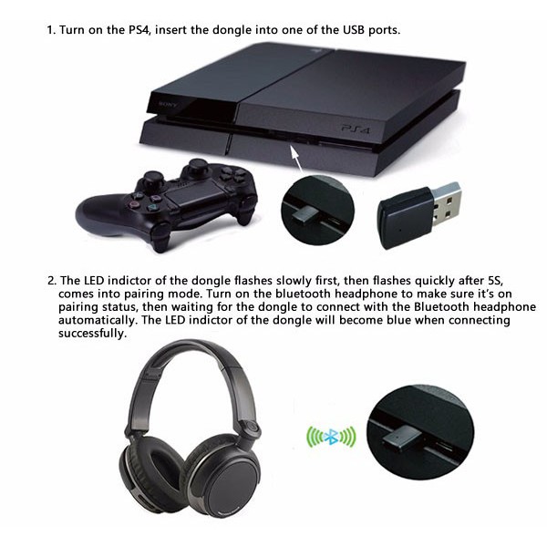 connecting headphone to ps4