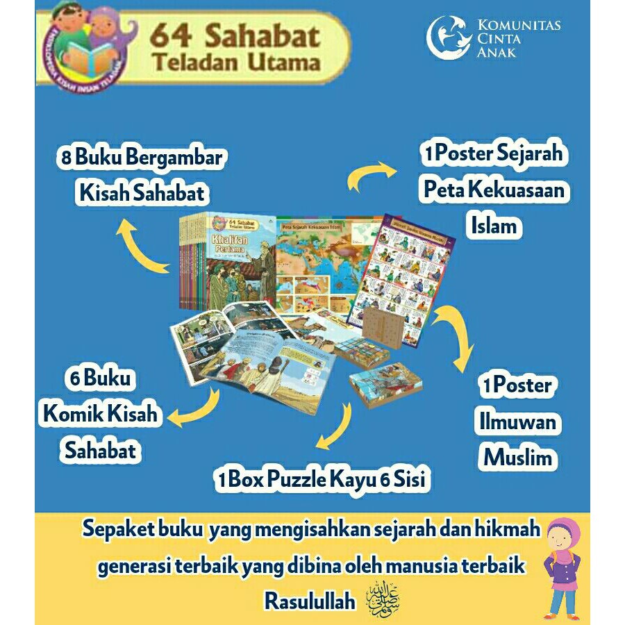 Buku 64 Sahabat Teladan Utama