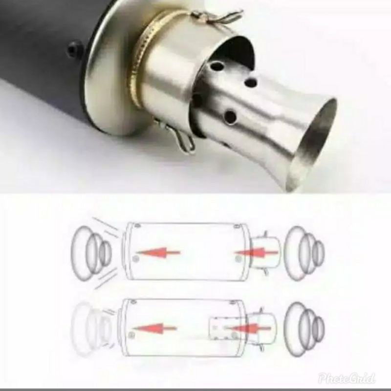 HOT DB KILLER PEREDAM SUARA KNALPOT RACING INLET 50MM DAN 38MM AKRAPOVIC SC AUSTIN YOSHIMURA R9
