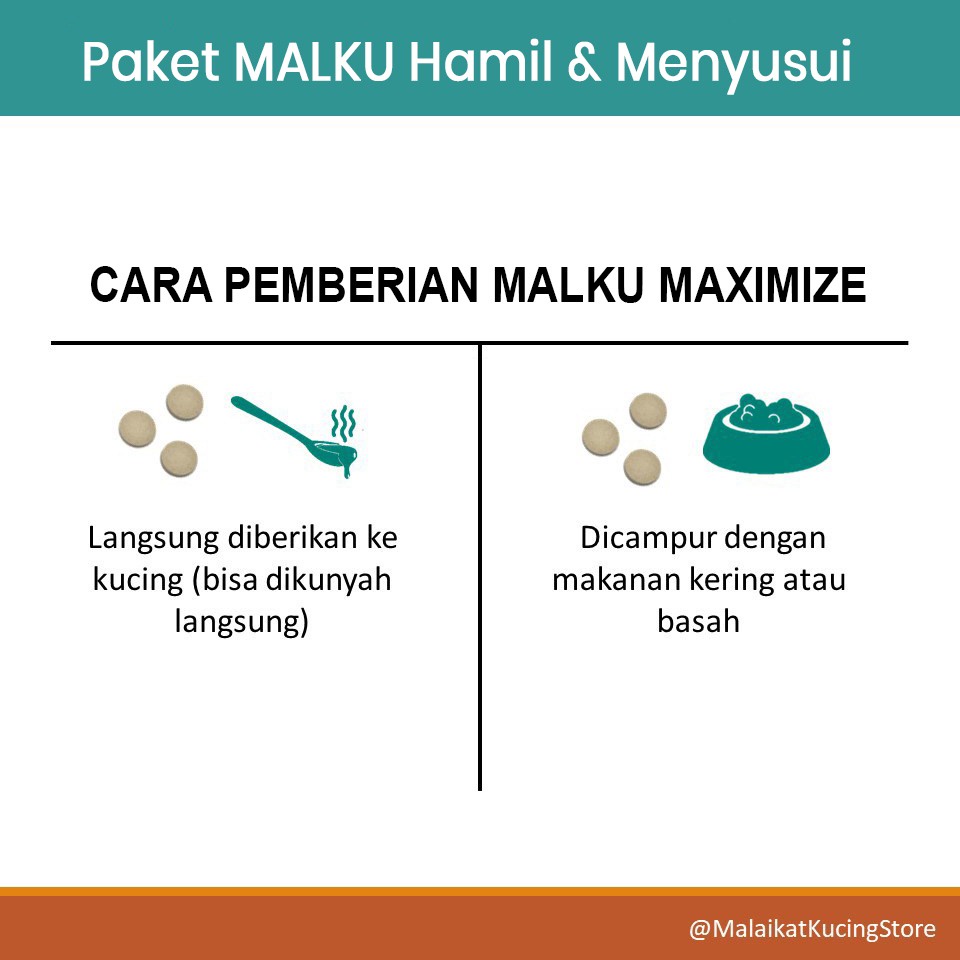 Paket MALKU Kucing Hamil dan Menyusui - MALKU Vitamin