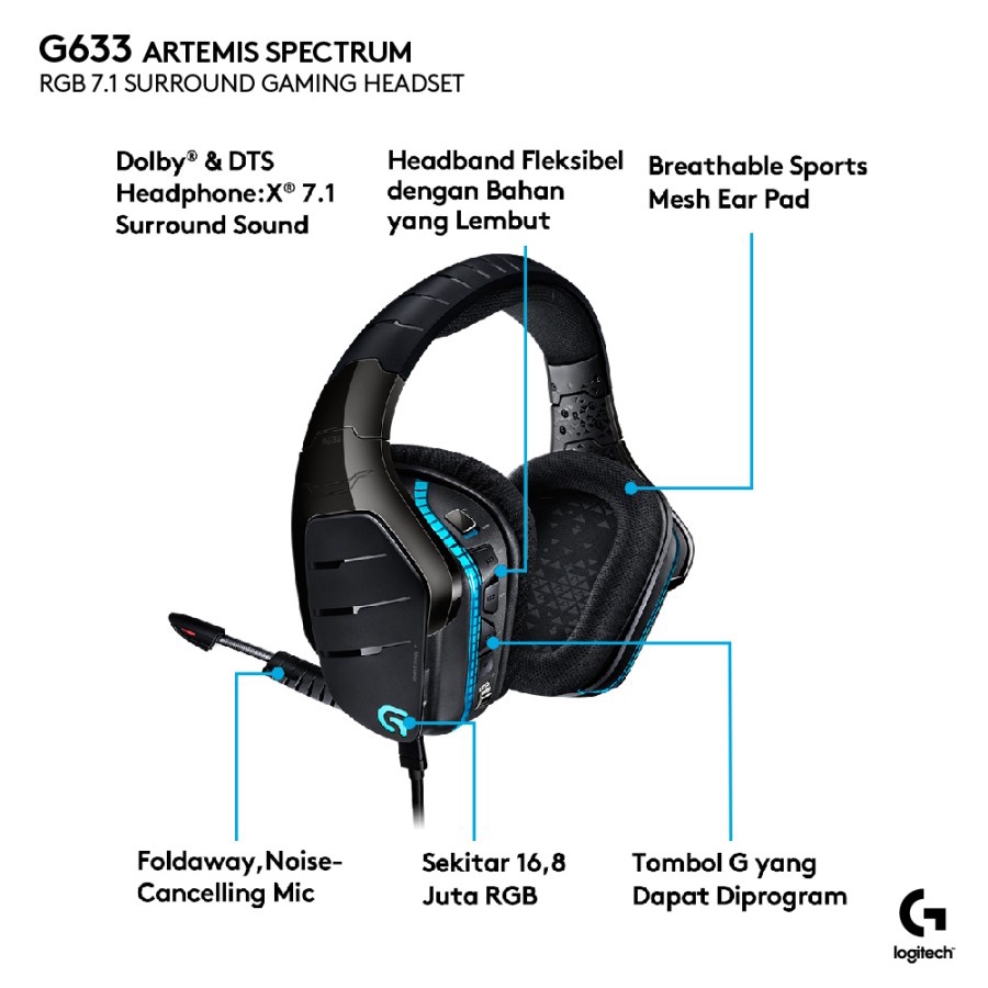 Headset Gaming Logitech G633s 7.1 Lightsync