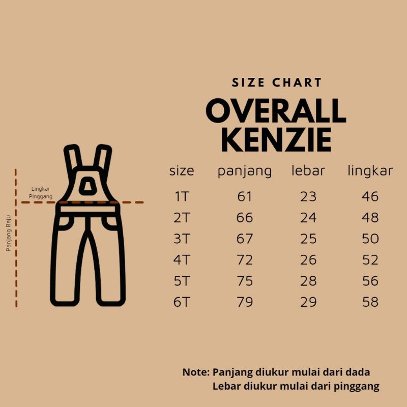 Overall Jeans Anak 1-6 tahun Super Premium / Overall Panjang Jeans Washed