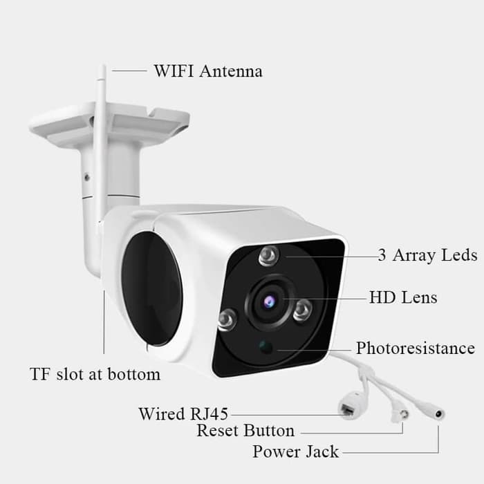IP CAMERA 2MP OUTDOOR V380 Wireless Fish Eye Panoramic Lens CCTV ONVIF