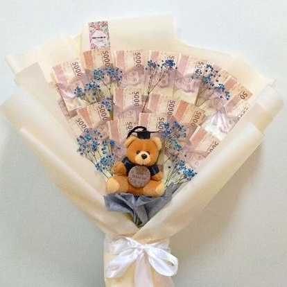 

Angpao kekiniàn (Buket uang pecahan 5000)