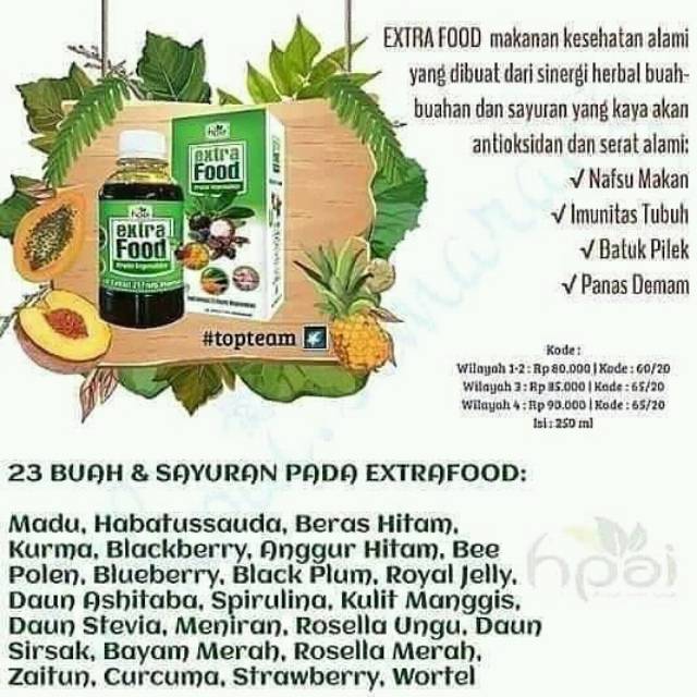 Paket Homecare HNI HPAI 1