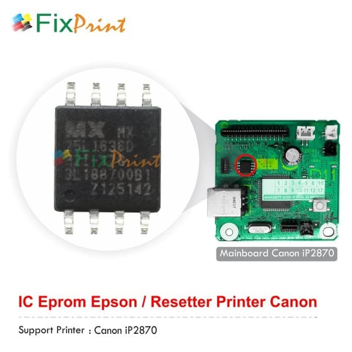 Jual IC Eprom Canon IP2870- IC Eeprom Reset Canon ip2870 Murah FSB3236