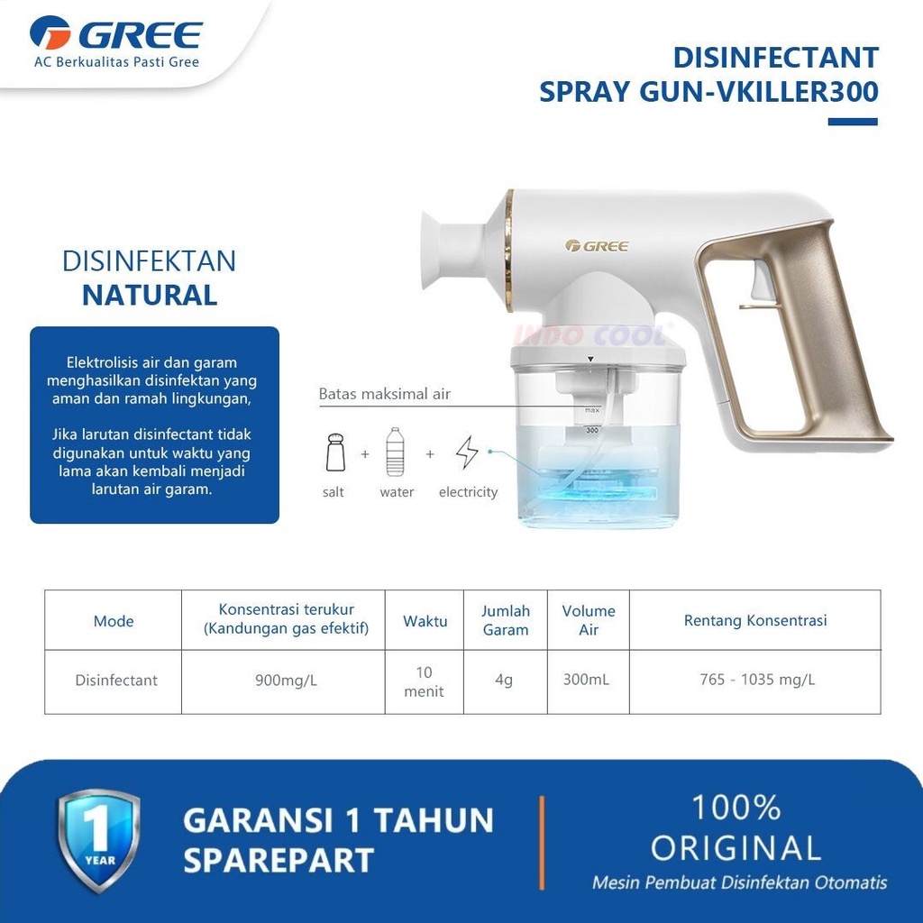 GREE DISINFECTANT SPRAY GUN GDSG-VKILLER300