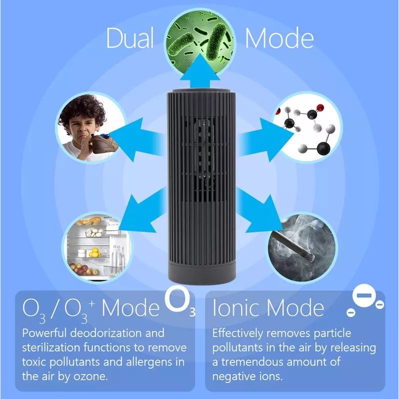 IONKINI JO-6708 Portable Air Purifier Penghilang bau Pembersih Udara