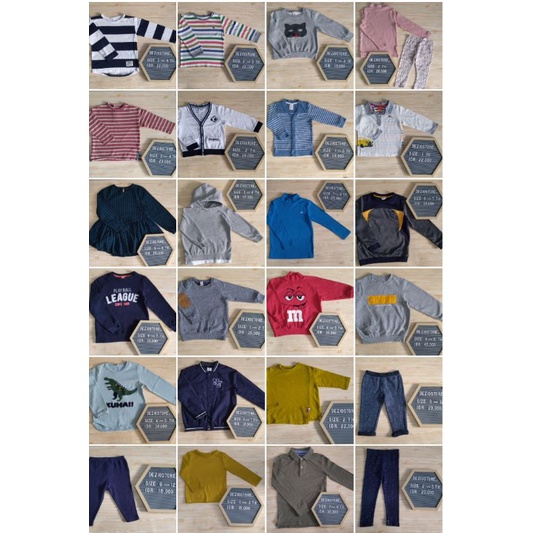 Paket Usaha PL baju anak