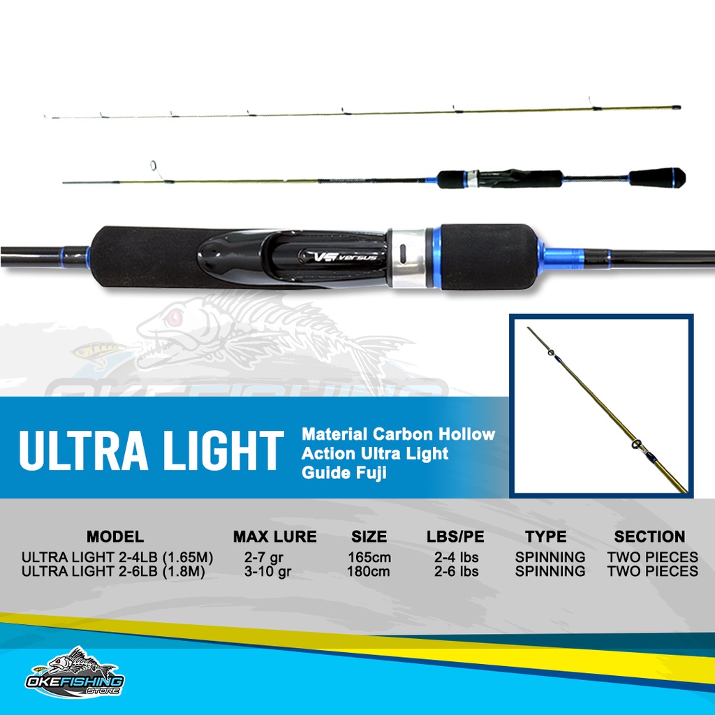 Joran Versus Ultra Light Spinning Hollow Carbon Material Ring Fuji Guide Two Section Surf Fishing Ma
