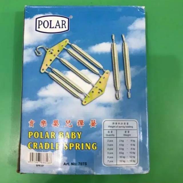 Polar Per Pegas Ayunan 7 Per