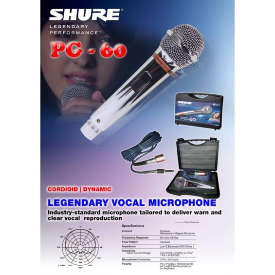 Mic kabel Shure SH PG 60 koper