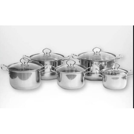 Panci Set Tutup Kaca Premium