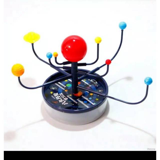 Mainan Tata Surya Planet DIY