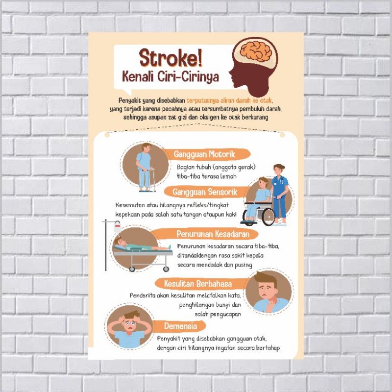 Poster Kesehatan Ciri-Ciri Stroke