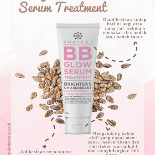 BB Glow Serum Treatment by Oorloop