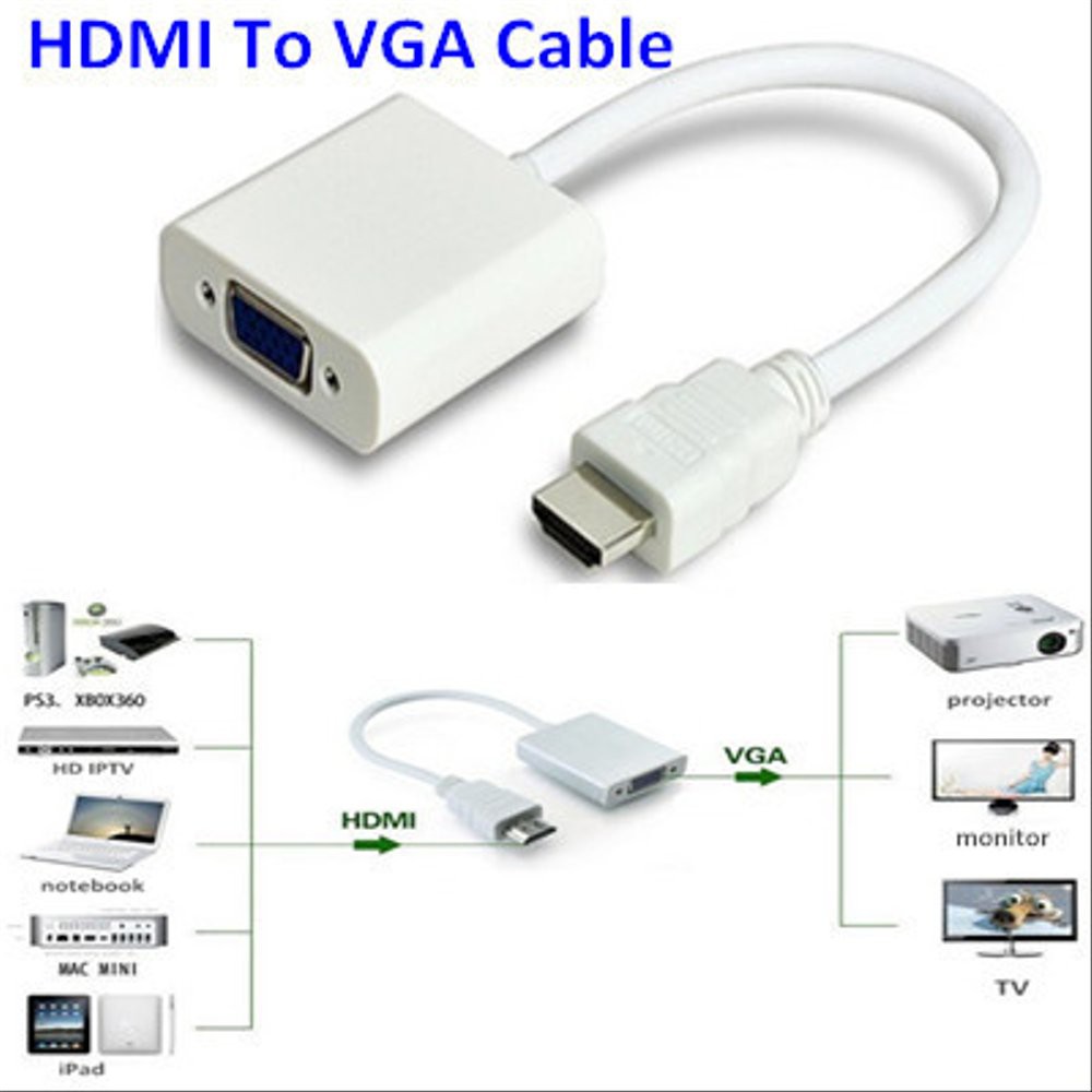 Kabel Converter HDMI TO VGA Converter HDMI TO VGA Aapater Kabel HDMI