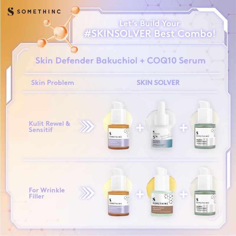 SOMETHINC Skin Defender Bakuchiol + COQ10 Serum 20ml