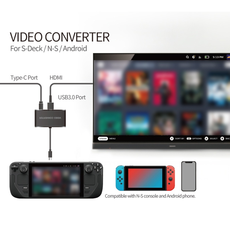 Btsg 1080P Untuk Switch/Steam Deck TV Video Adapter Converter Portable