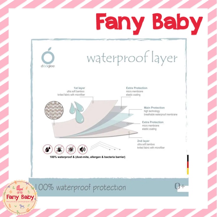 DOOGLEE WATERPROOF LAYER