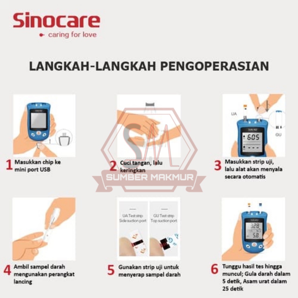 Alat Cek Gula Darah dan Asam Urat Sinocare Safe AQ UG (Alat, Strip &amp; Lancet)
