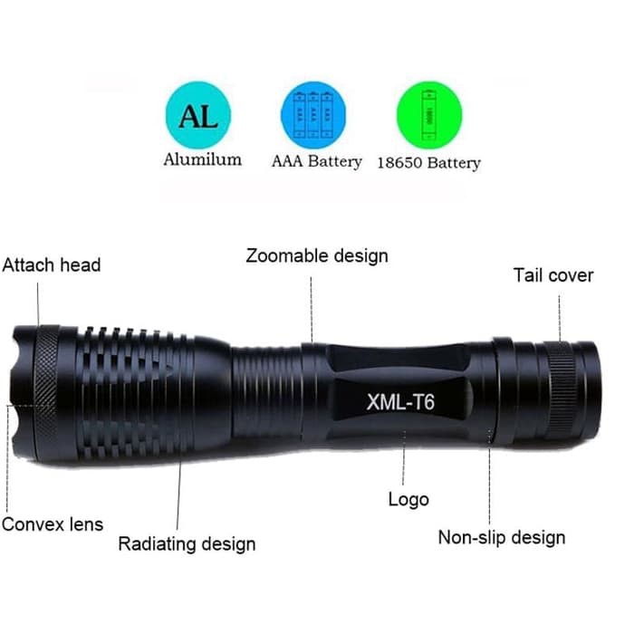 TaffLED Senter LED Tactical Cree XM-L T6 8000 Lumens F18 Black