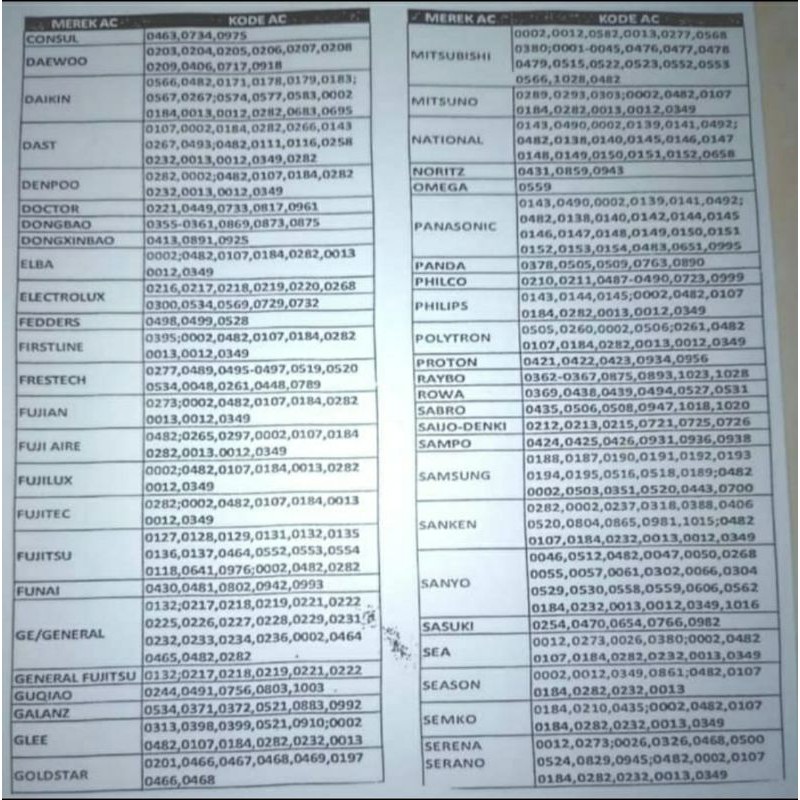 Remote Ac Multi K-1030E / Remot Multi Ac 4000 Kode Semua Merk